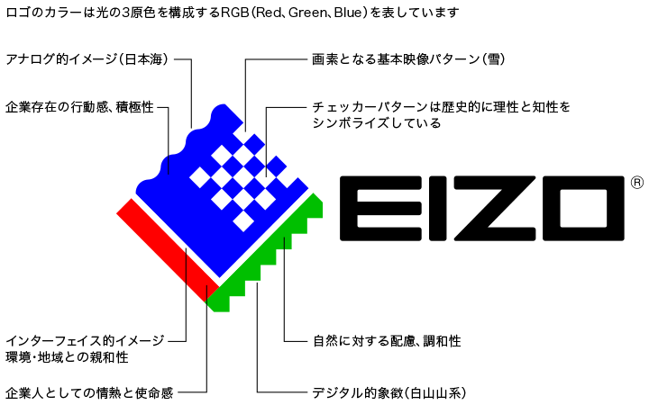 EIZOロゴのカラーは光の3原色を構成するRGBを表しています。